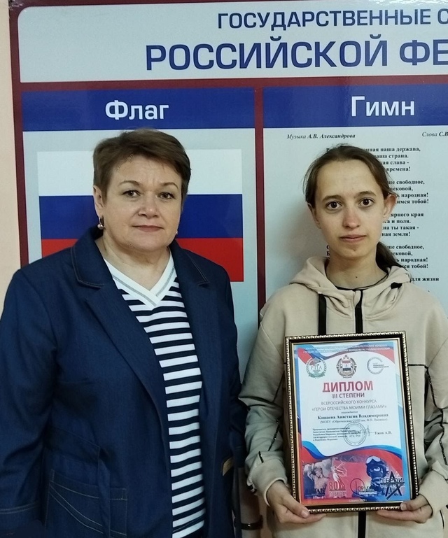 Призовые места.
